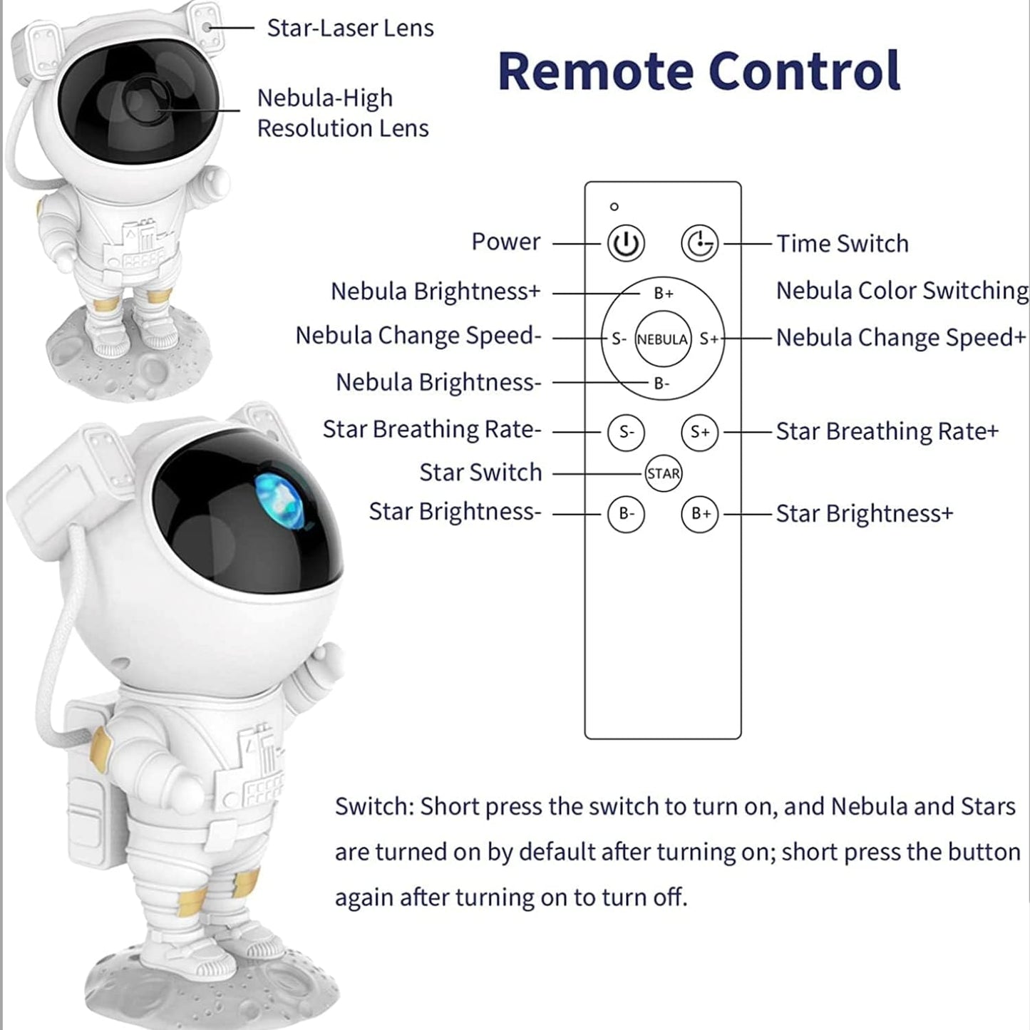 360° Adjustable Astronaut Galaxy Projector Light with Remote Control