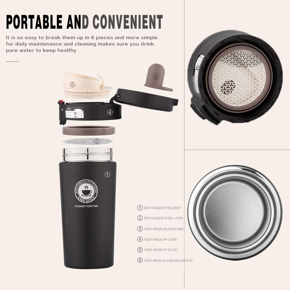 Insulated Travel Mug with Lid – Keeps Drinks Hot & Cold