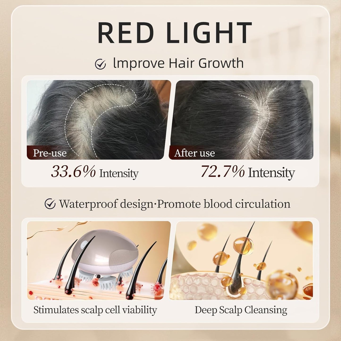 Electric Head & Scalp Massager with Red Light Therapy | Boost Hair Growth, Control Hair Fall, and Relax |