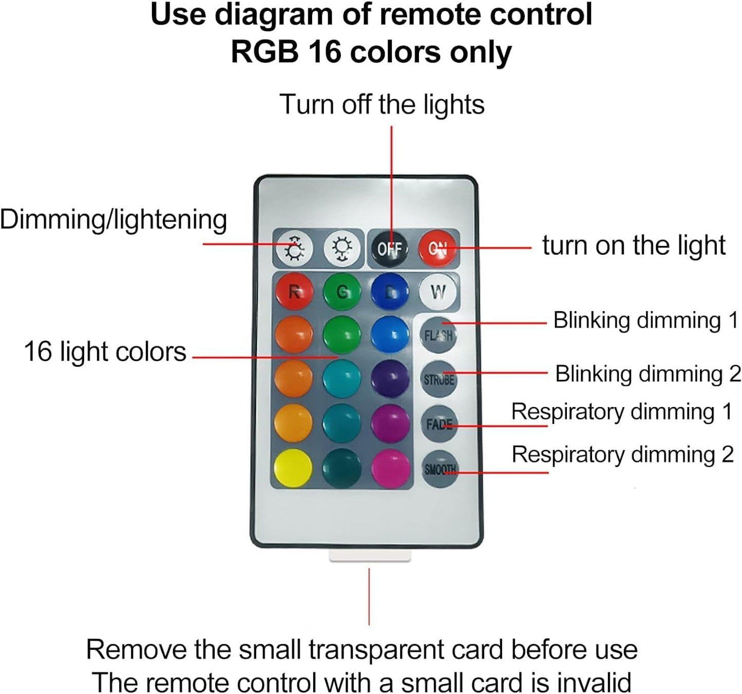 Ocean Wave Projector Light - 3D LED Night Lamp
